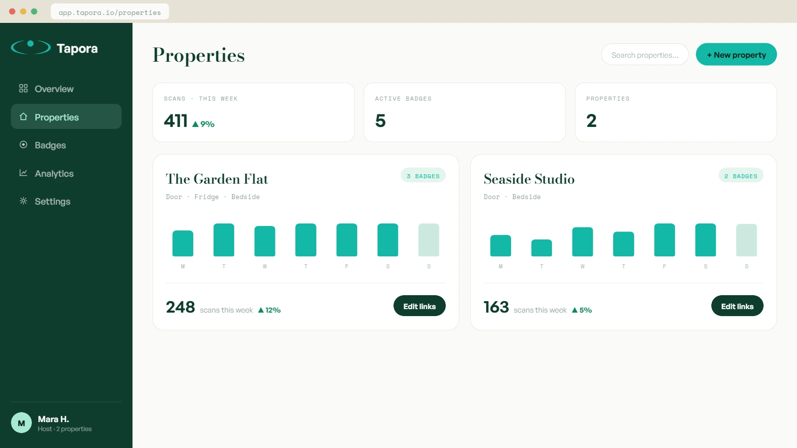 Host dashboard screenshot — Realistic screenshot of the Tapora dashboard showing two properties with separate scan analytics. Demonstrates multi-property workflow.